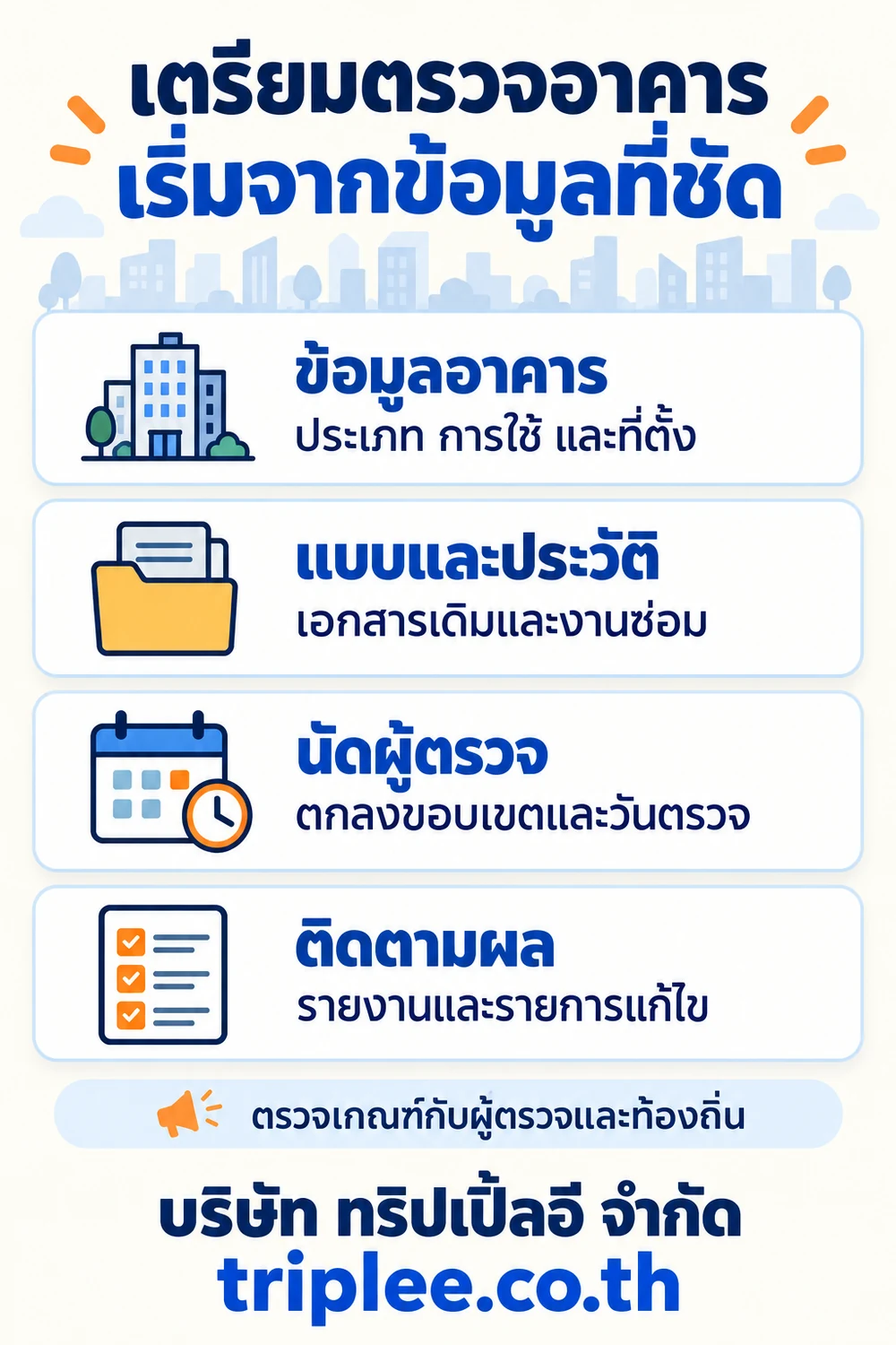 อินโฟกราฟิกเตรียมข้อมูลก่อนตรวจอาคาร สรุปข้อมูลอาคาร แบบและประวัติ นัดผู้ตรวจ ติดตามผล