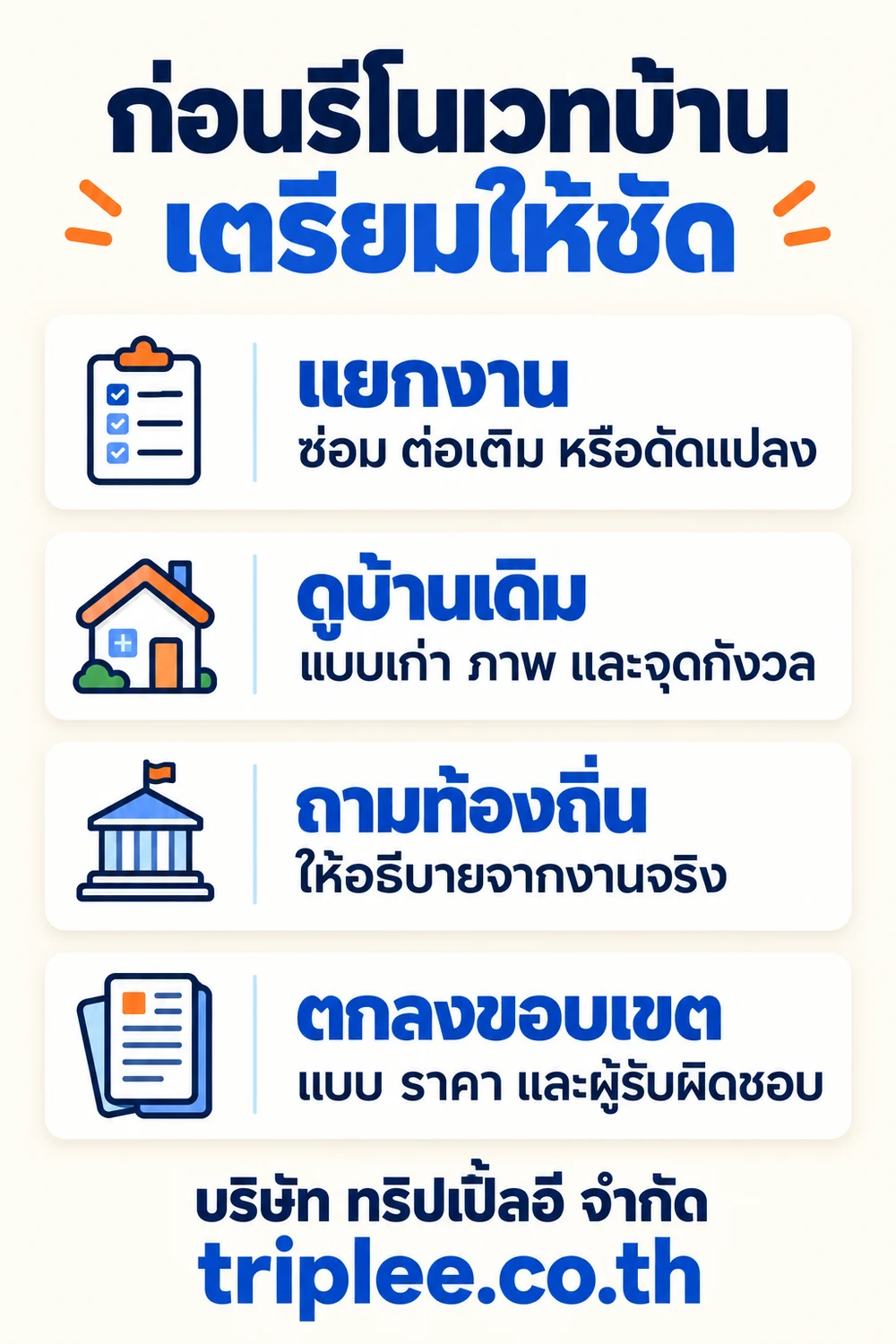 อินโฟกราฟิกก่อนรีโนเวทบ้าน เตรียมให้ชัด สรุปแยกงาน ดูบ้านเดิม ถามท้องถิ่น ตกลงขอบเขต